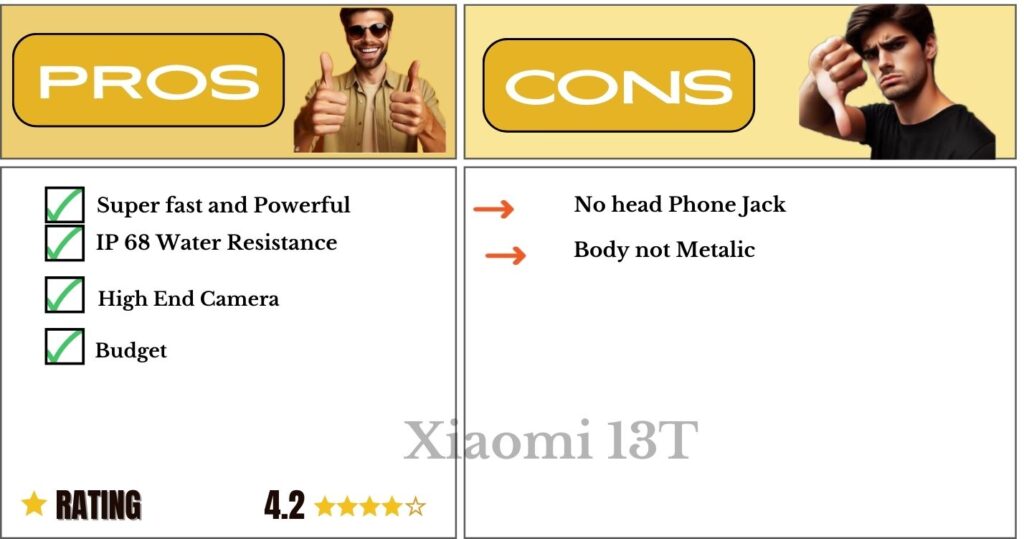 Xiaomi 13t pros and cons