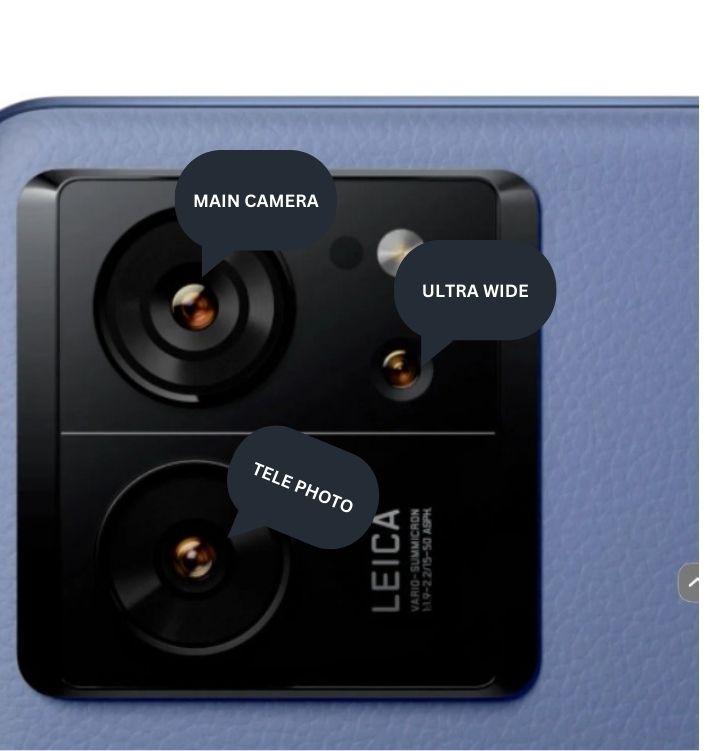 Xiaomi 13T camera system