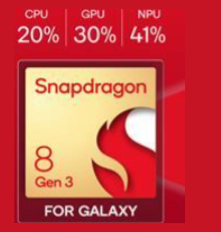 "image illustration of the snap dragon 8  gen 3 for galaxy processor"