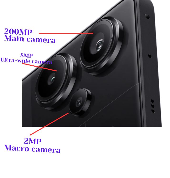 " image of camera of redmi Note 13 Pro+ 5G"