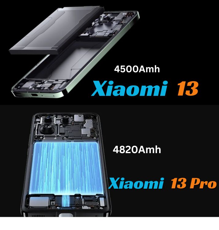 "image  of Xiaomi 13 and Xiaomi 13 pro battery sizes"
